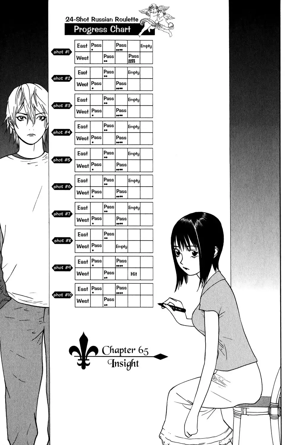 Liar Game Chapter 65 1